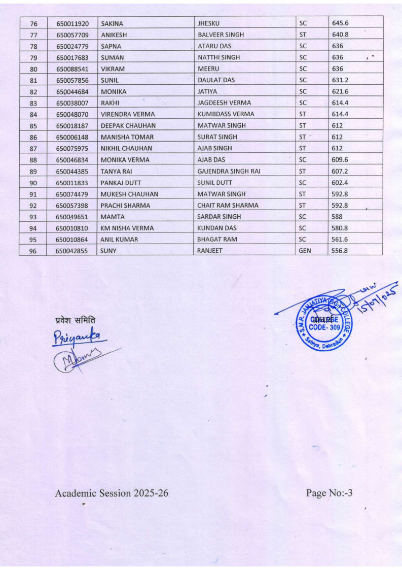 B.A MERIT LIST Page3
