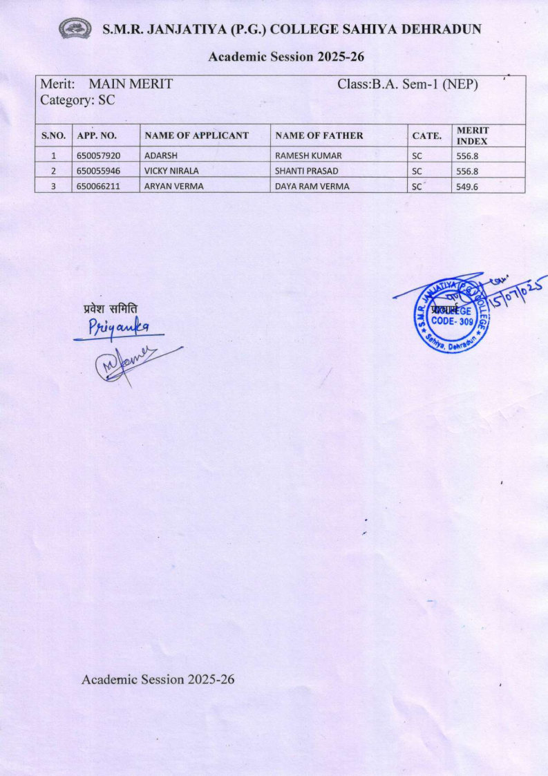 B.A MERIT LIST Page4