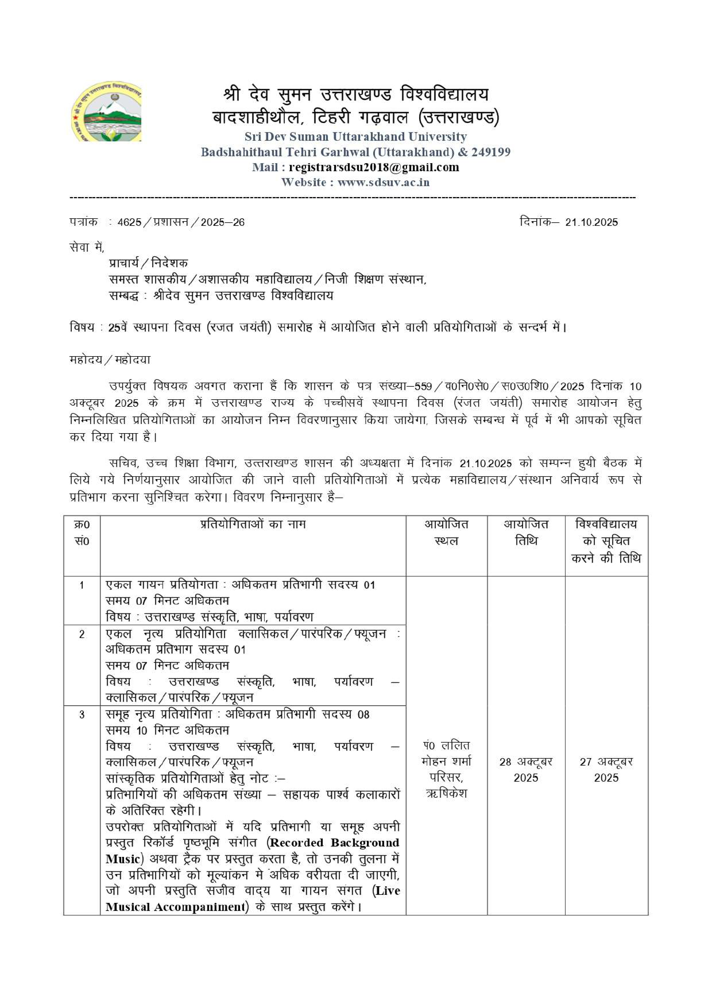 Sdsuv Compition Page