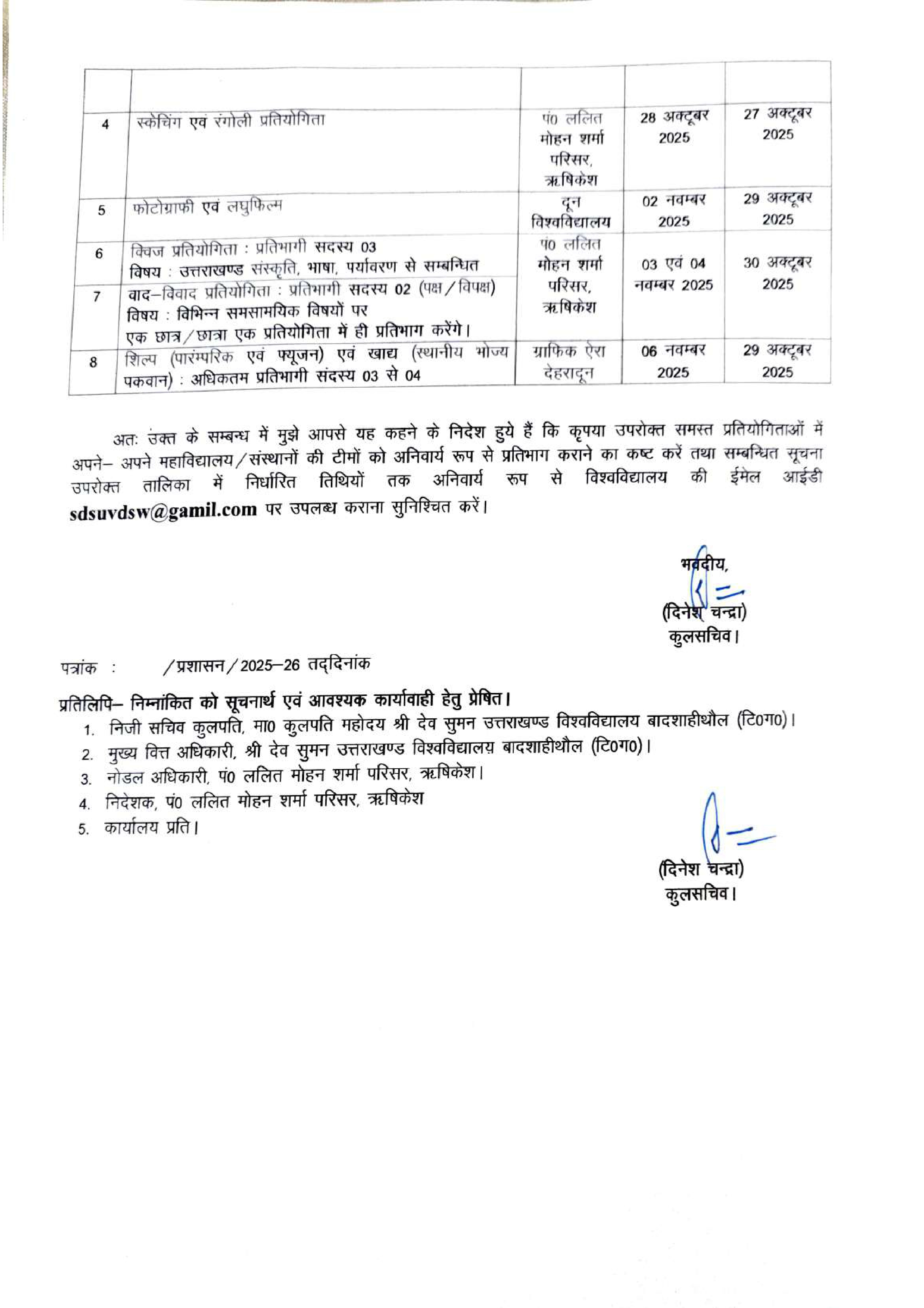 Sdsuv Compition Page